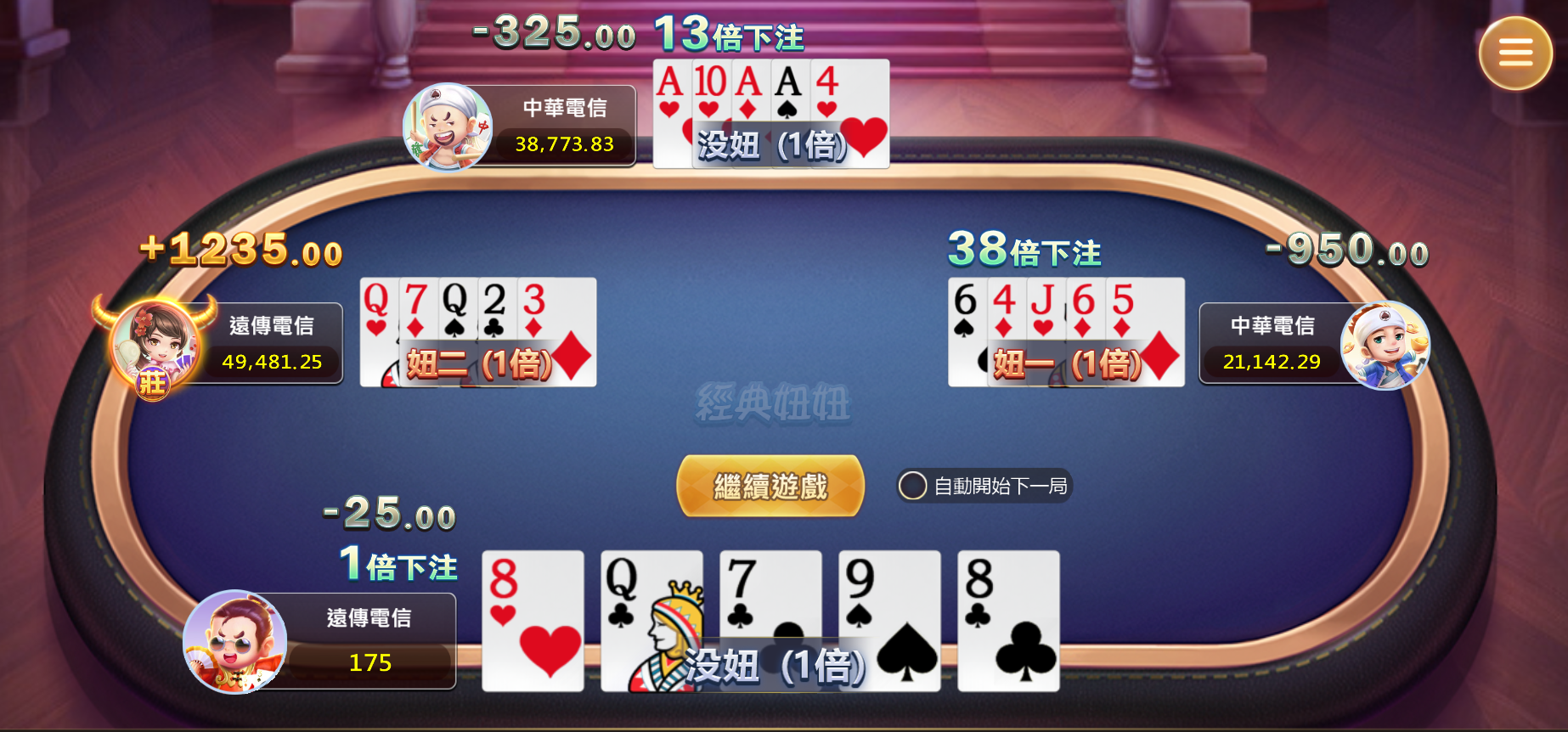 可愛畫面經典高登牛牛（妞妞）棋牌玩法規則詳細介紹 | 3A娛樂城城