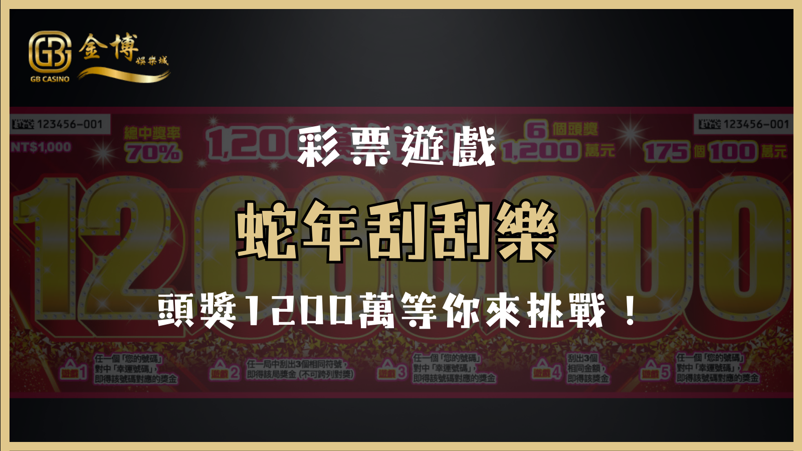 金蛇狂舞迎新春！01/13 蛇年刮刮樂新品重磅登場，頭獎1200萬等你來挑戰！
