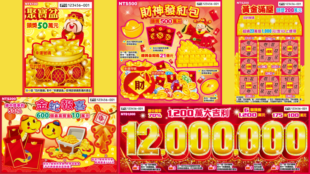 金蛇狂舞迎新春!01/13 蛇年刮刮樂新品重磅登場,頭獎1200萬等你來挑戰!